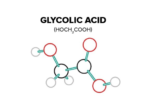 Cơ chế hoạt động của axit glycolic khi tác động lên làn da