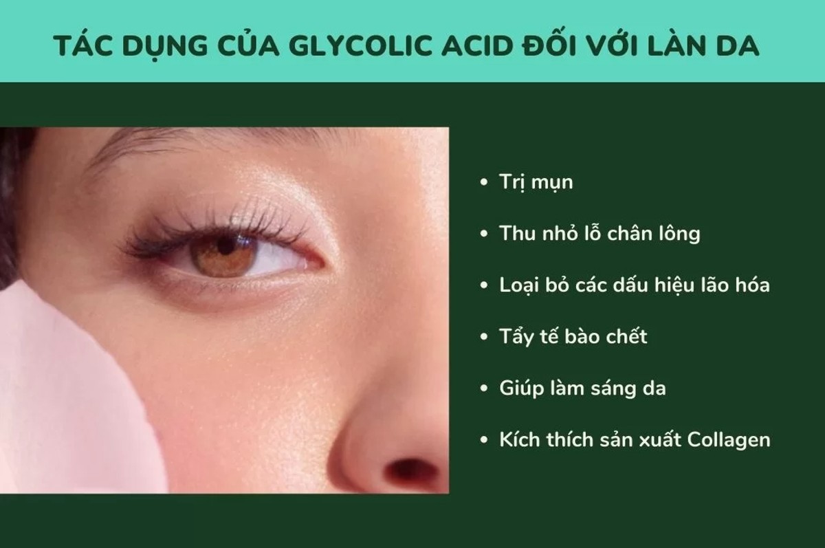 Công dụng của Glycolic Acid với làn da là gì