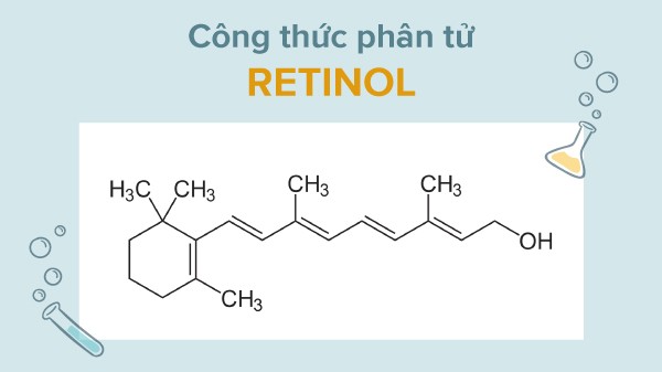 Sơ lược qua về hai thành phần Retinol và hyaluronic acid