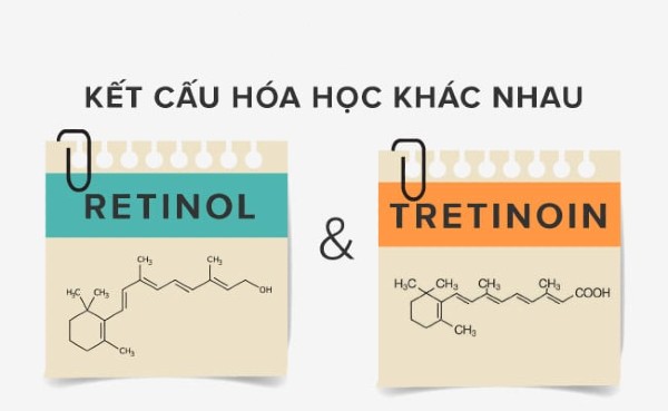 Sự khác nhau giữa Retinol và Tretinoin