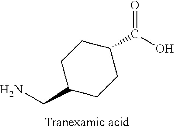 Tranexamic Acid là gì
