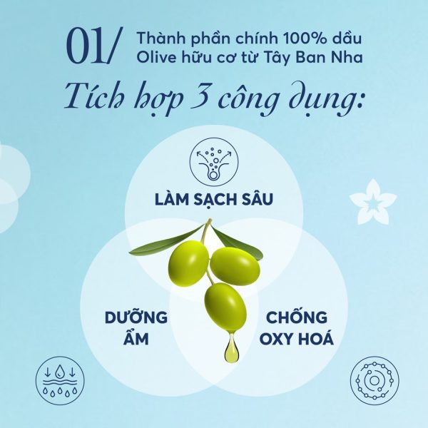 DHC Olive Deep Cleansing Oil