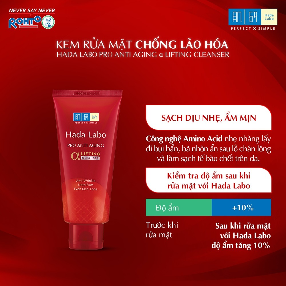 Hada Labo Pro Anti Aging α Lifting Cleanser2