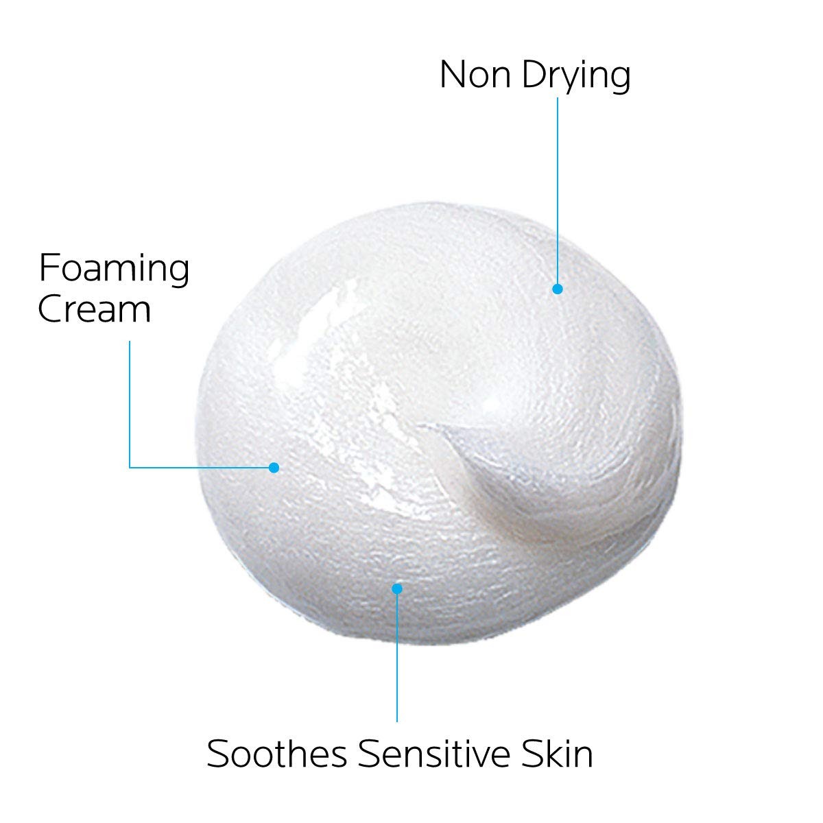 Sữa Rửa Mặt La Roche-Posay Toleriane Purifying Foaming Cream3